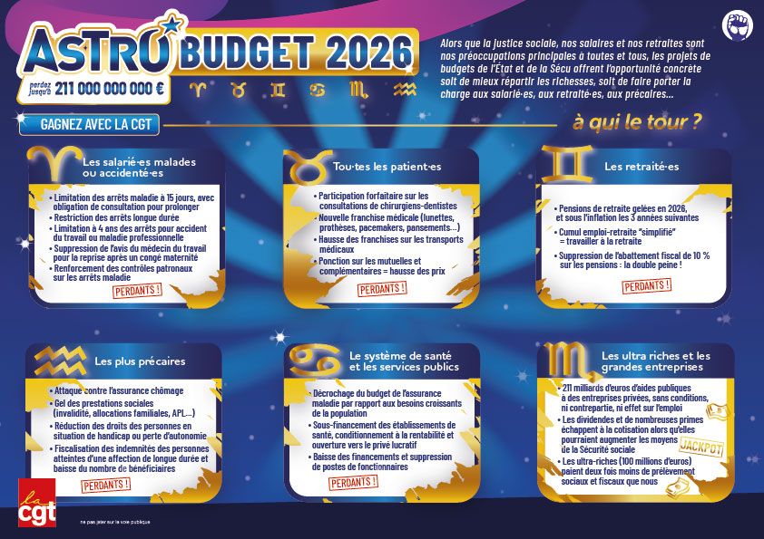 Avec la Cgt, jouez à l’ASTRO budget 2026
